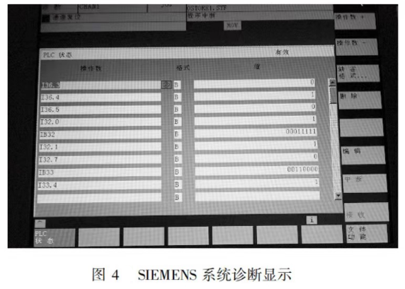 SIEMENS 系統診斷顯示