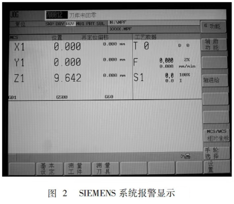 SIEMENS 系統報警顯示